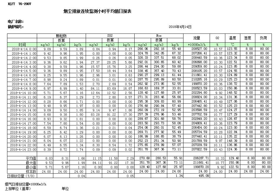 wewbet盈禾·(中国区)官方网站