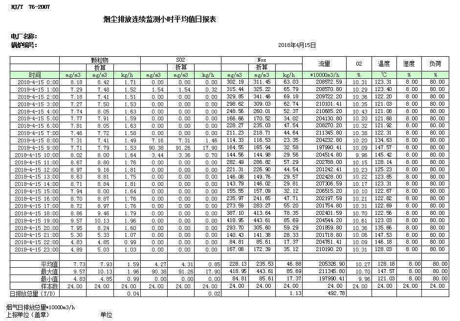 wewbet盈禾·(中国区)官方网站