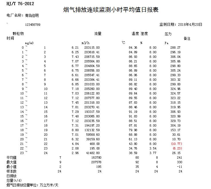 wewbet盈禾·(中国区)官方网站