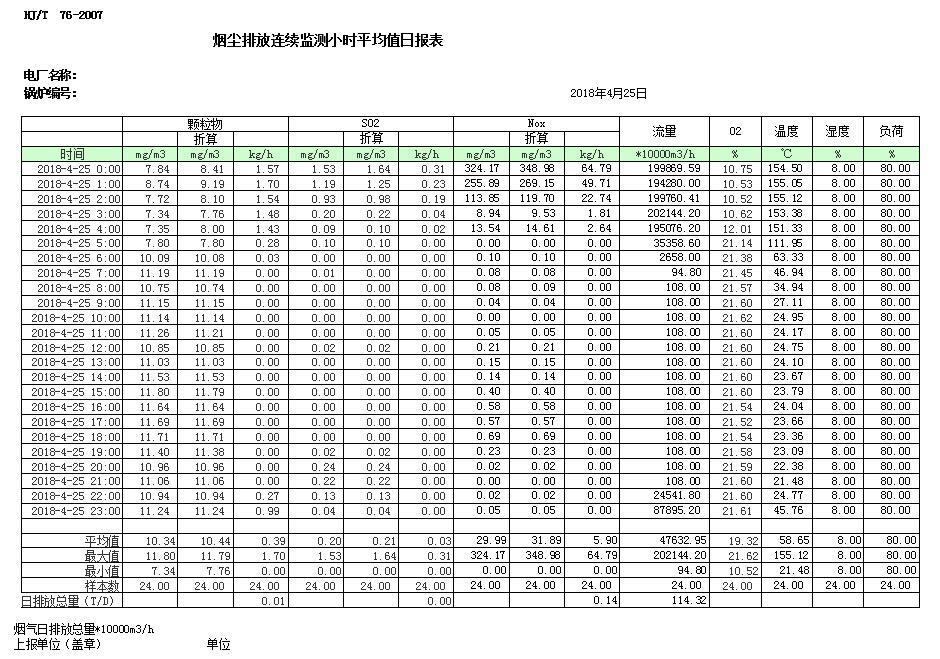 wewbet盈禾·(中国区)官方网站