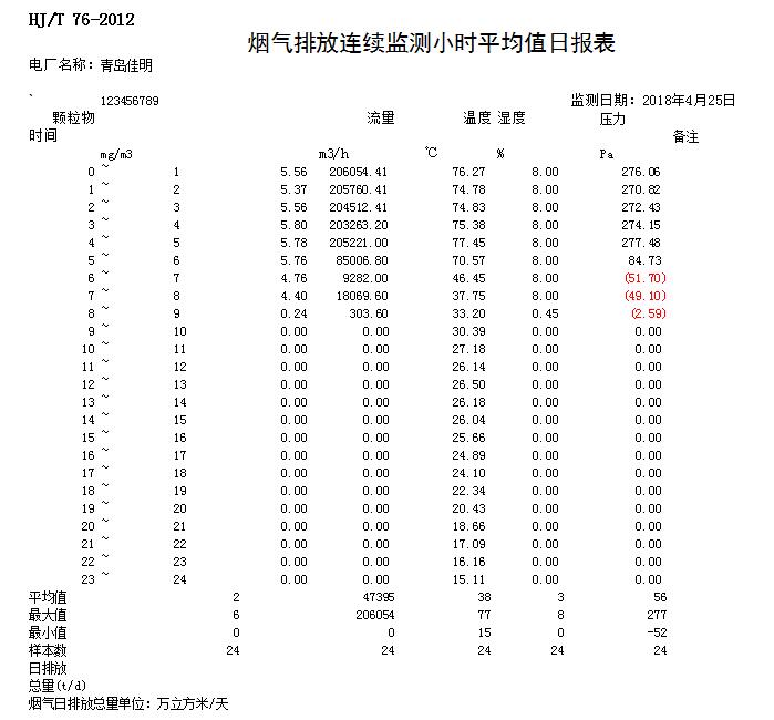 wewbet盈禾·(中国区)官方网站