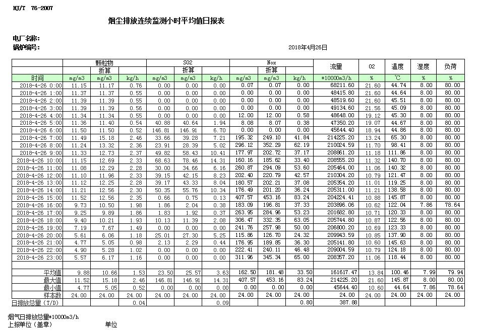 wewbet盈禾·(中国区)官方网站