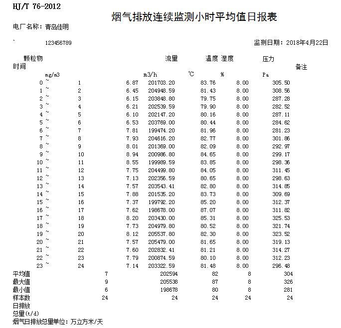 wewbet盈禾·(中国区)官方网站