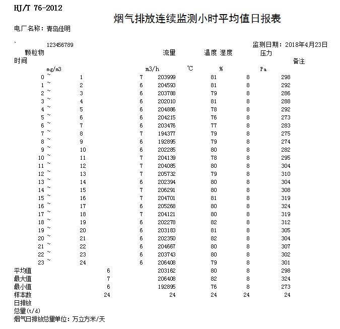 wewbet盈禾·(中国区)官方网站