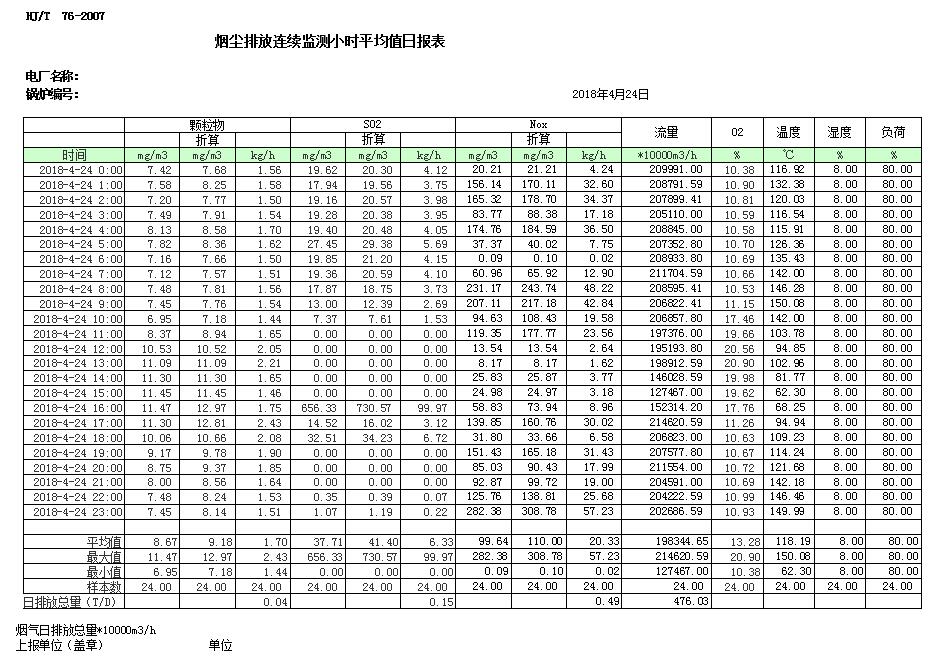 wewbet盈禾·(中国区)官方网站