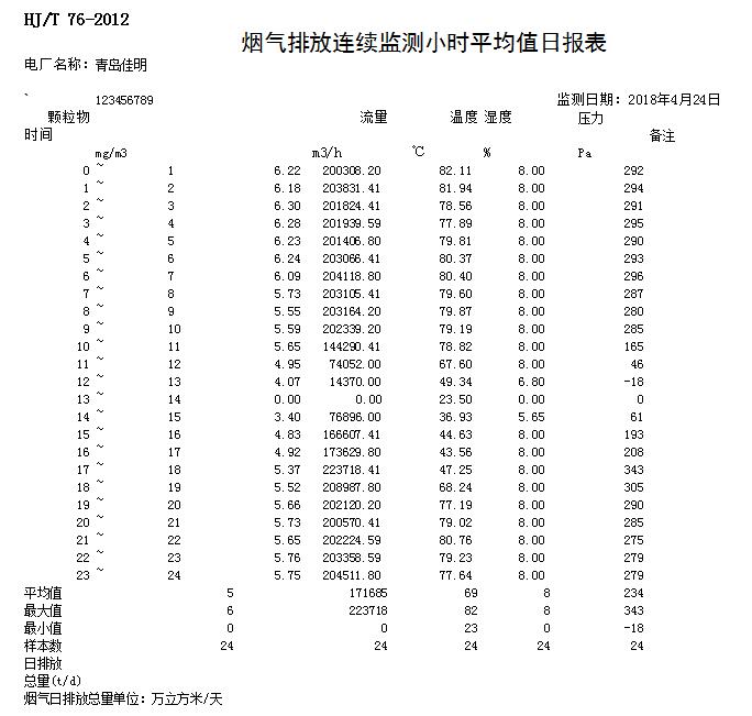 wewbet盈禾·(中国区)官方网站