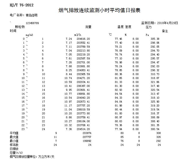 wewbet盈禾·(中国区)官方网站