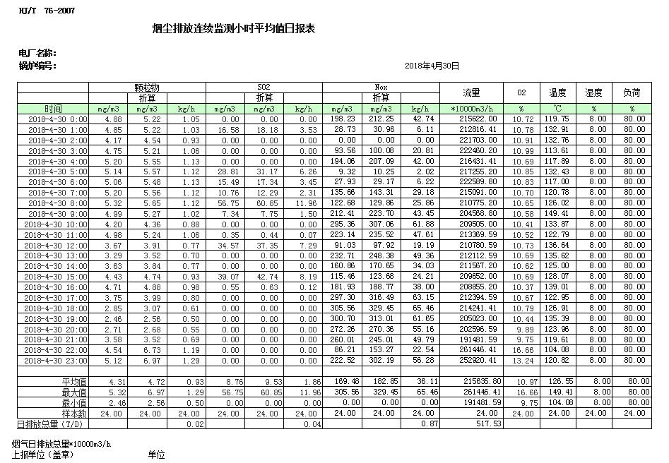 wewbet盈禾·(中国区)官方网站
