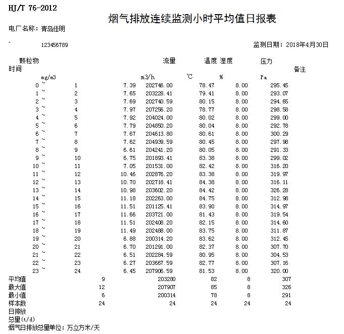 wewbet盈禾·(中国区)官方网站