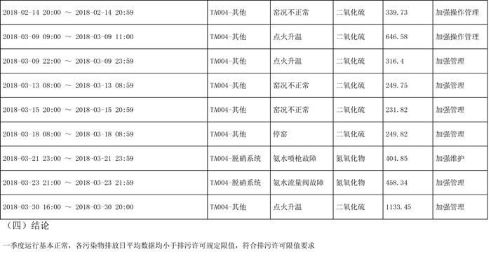 wewbet盈禾·(中国区)官方网站