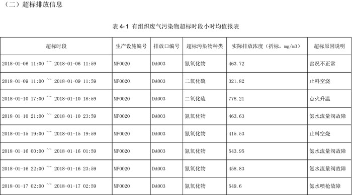 wewbet盈禾·(中国区)官方网站