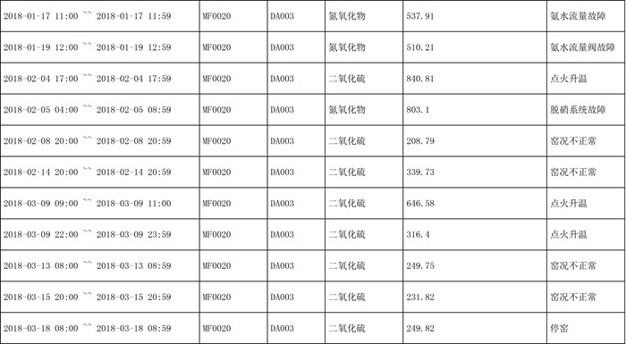 wewbet盈禾·(中国区)官方网站