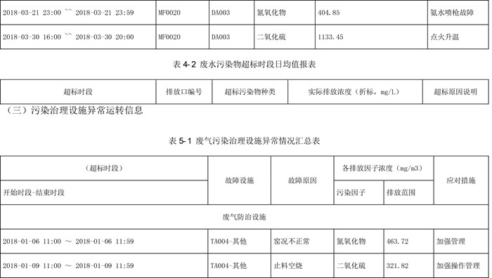 wewbet盈禾·(中国区)官方网站