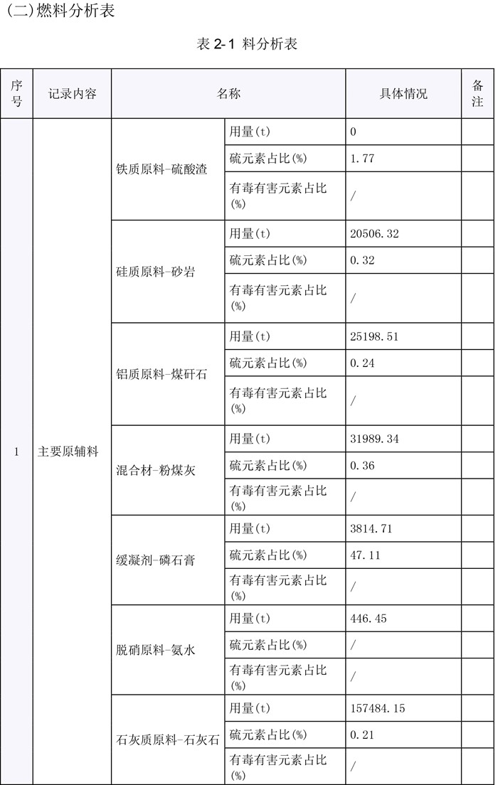 wewbet盈禾·(中国区)官方网站
