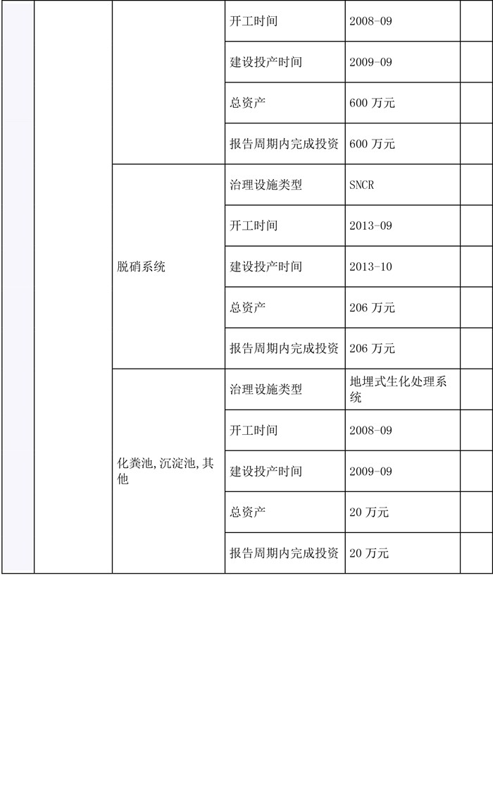 wewbet盈禾·(中国区)官方网站