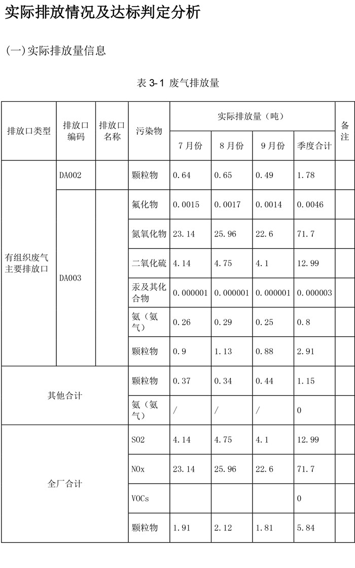wewbet盈禾·(中国区)官方网站