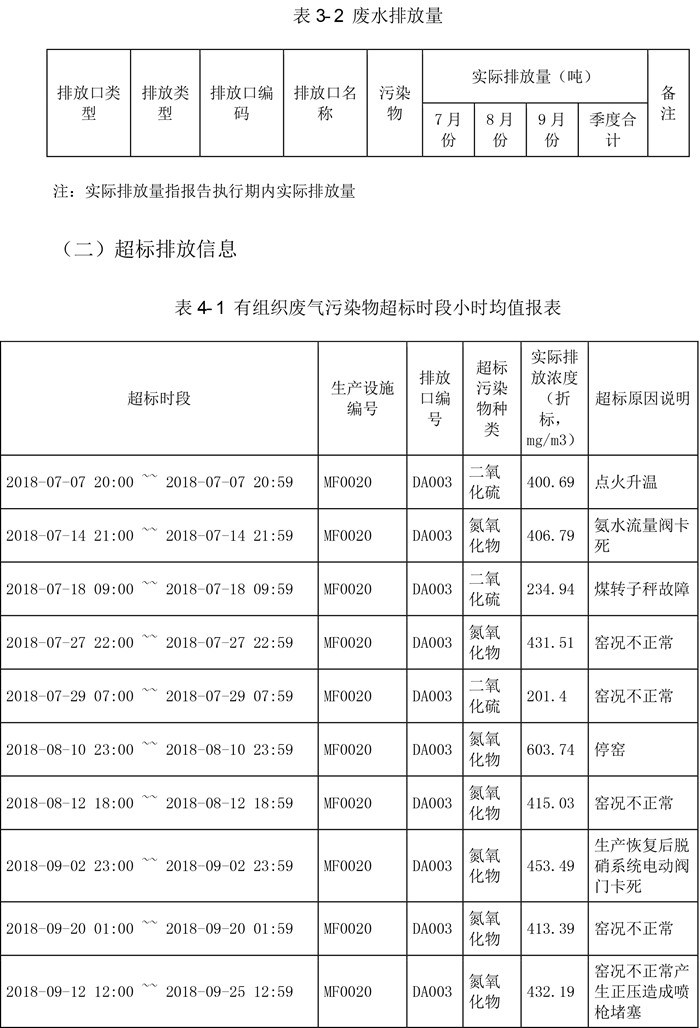 wewbet盈禾·(中国区)官方网站