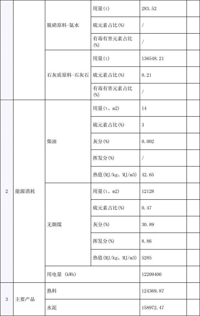 wewbet盈禾·(中国区)官方网站
