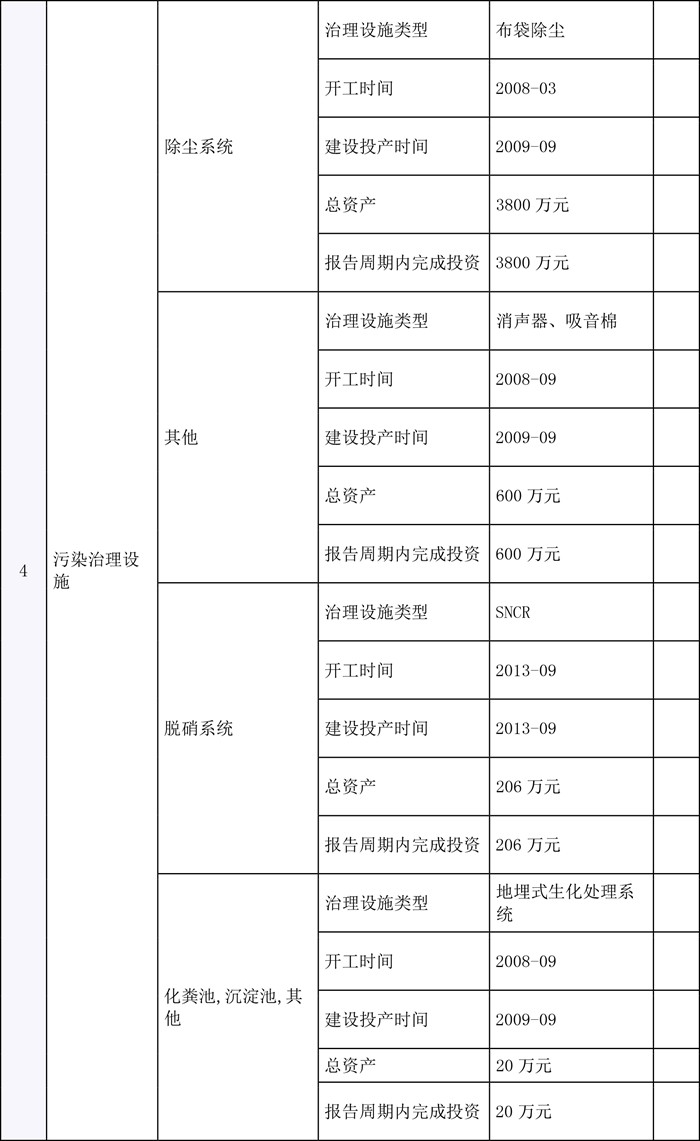 wewbet盈禾·(中国区)官方网站