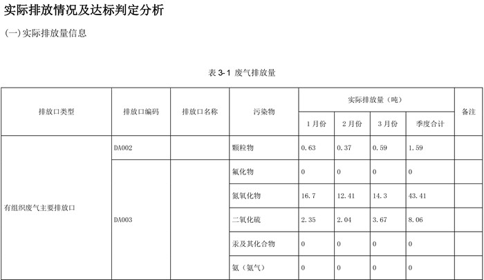 wewbet盈禾·(中国区)官方网站