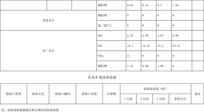wewbet盈禾·(中国区)官方网站