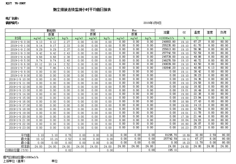 wewbet盈禾·(中国区)官方网站