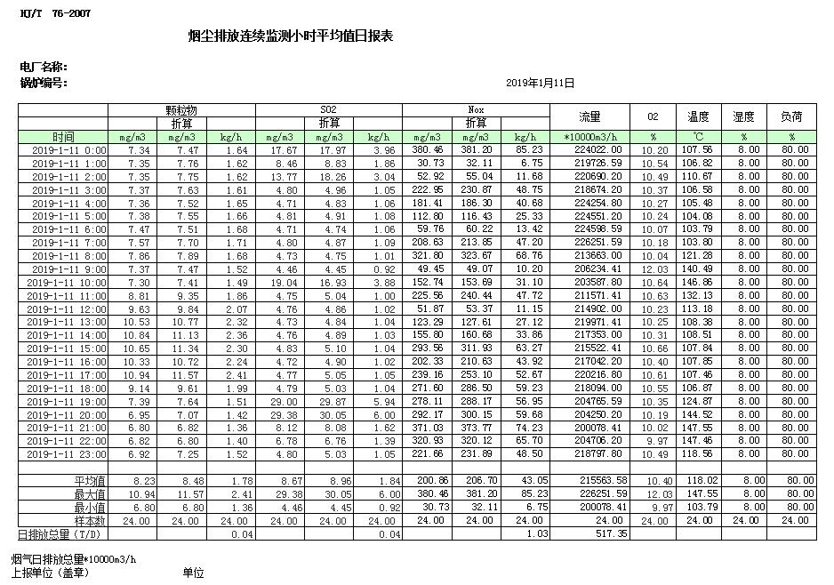 wewbet盈禾·(中国区)官方网站