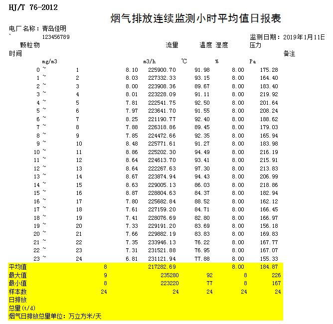 wewbet盈禾·(中国区)官方网站