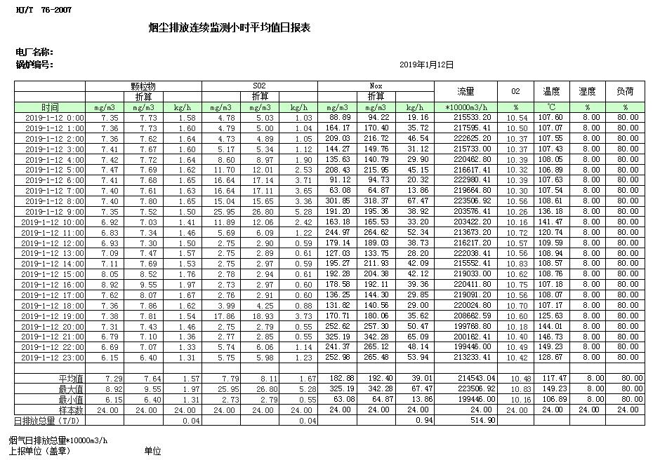 wewbet盈禾·(中国区)官方网站