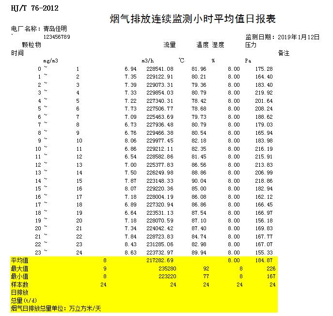 wewbet盈禾·(中国区)官方网站