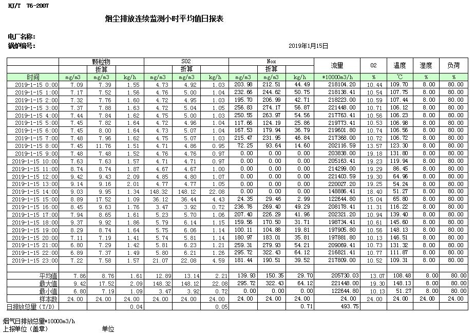 wewbet盈禾·(中国区)官方网站