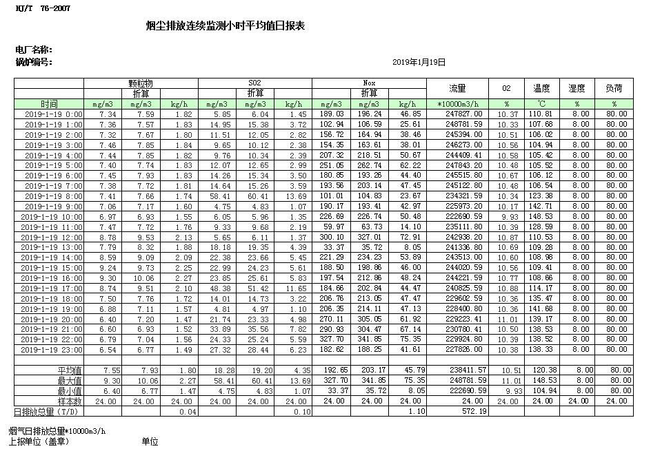 wewbet盈禾·(中国区)官方网站