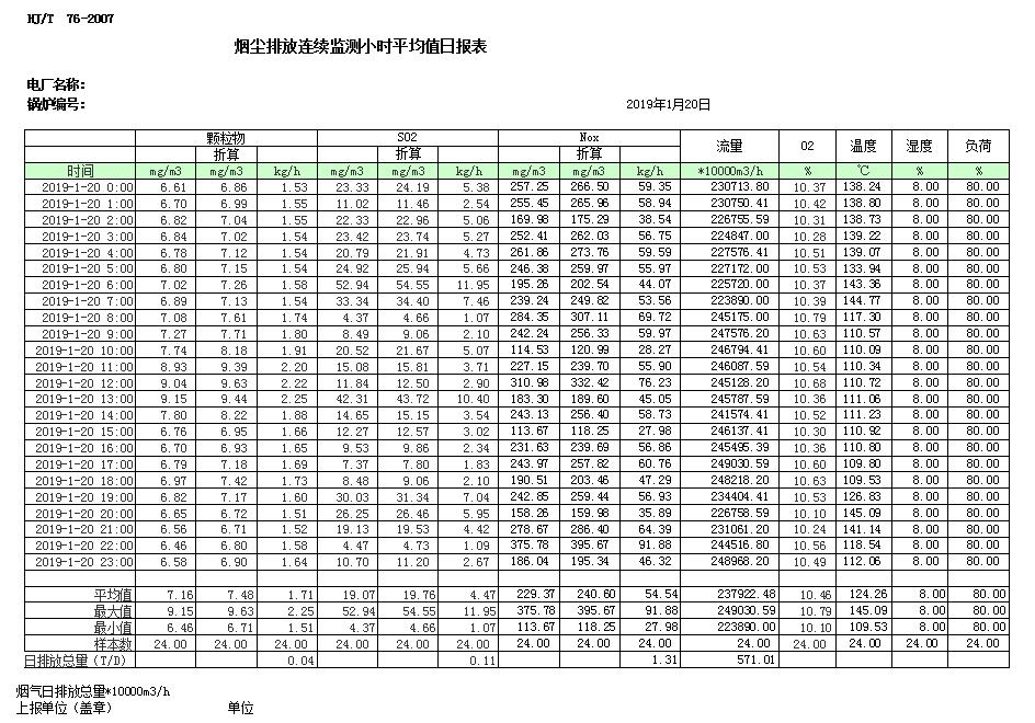 wewbet盈禾·(中国区)官方网站