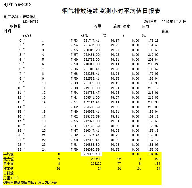 wewbet盈禾·(中国区)官方网站
