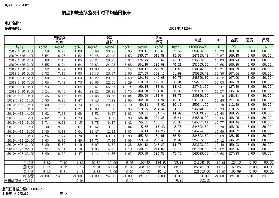 wewbet盈禾·(中国区)官方网站