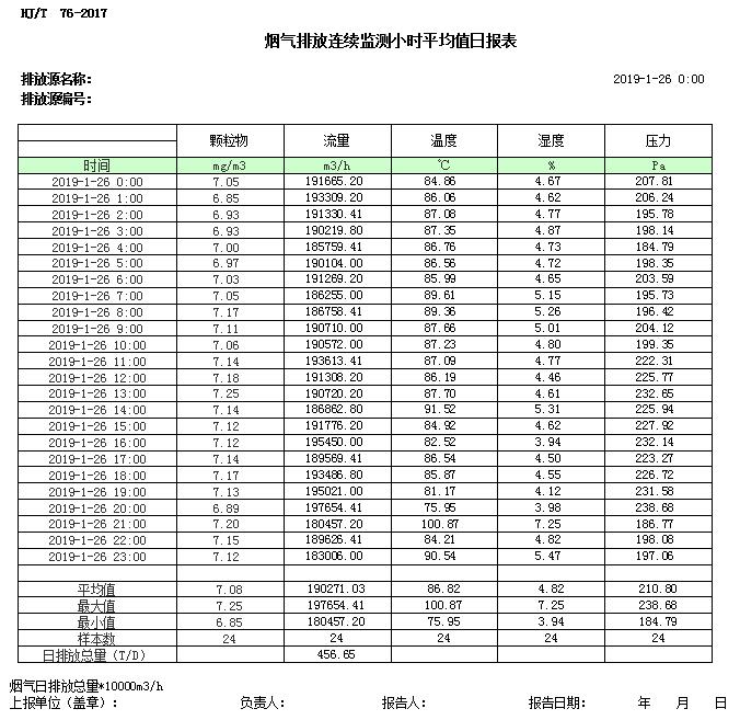 wewbet盈禾·(中国区)官方网站