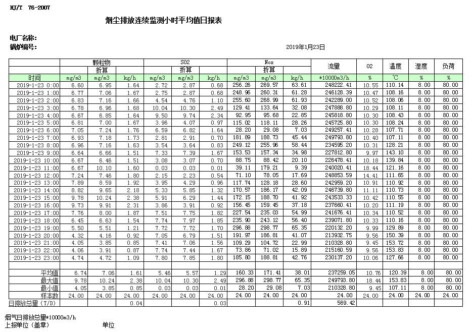 wewbet盈禾·(中国区)官方网站