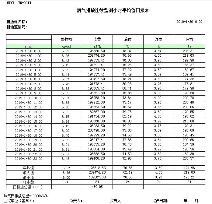 wewbet盈禾·(中国区)官方网站