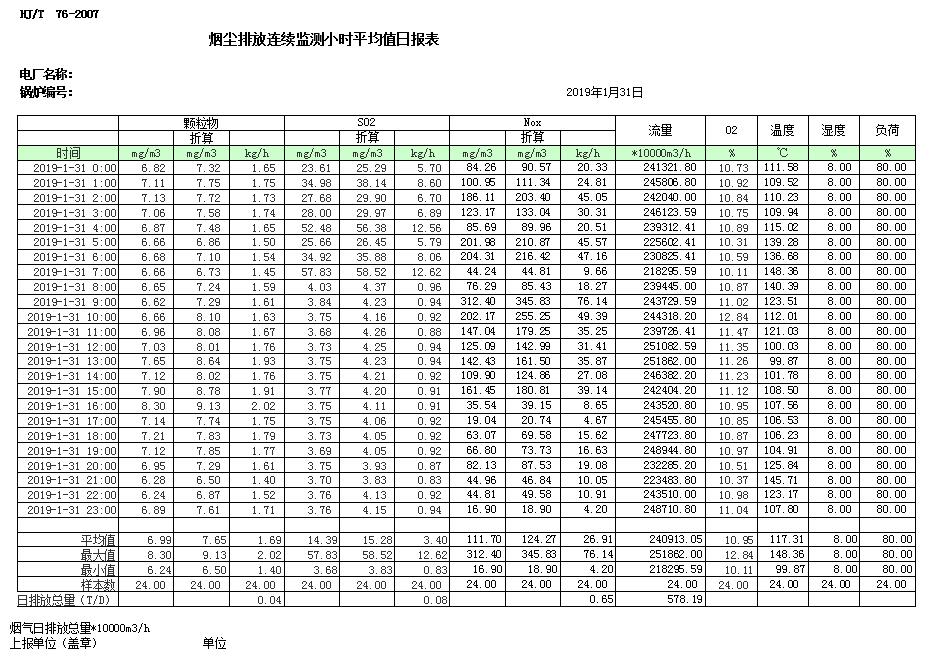 wewbet盈禾·(中国区)官方网站