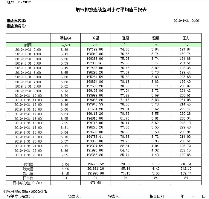 wewbet盈禾·(中国区)官方网站