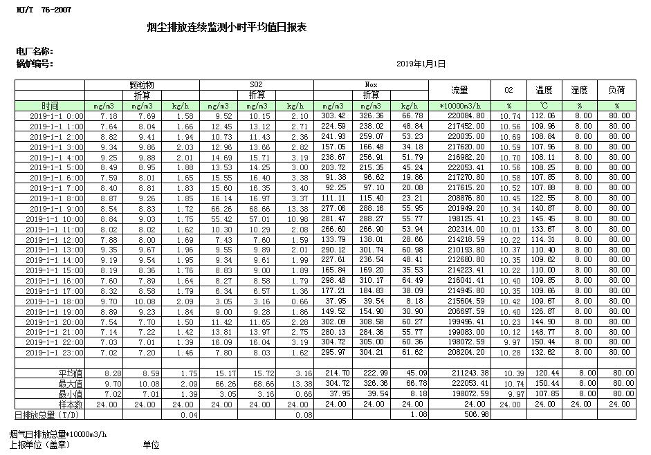 wewbet盈禾·(中国区)官方网站