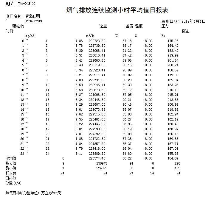 wewbet盈禾·(中国区)官方网站