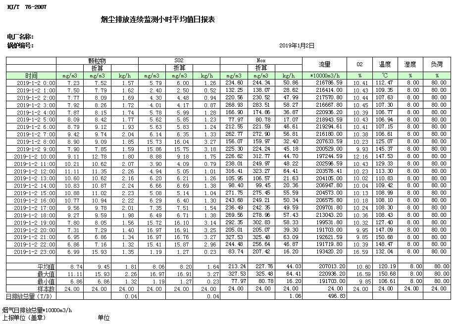 wewbet盈禾·(中国区)官方网站