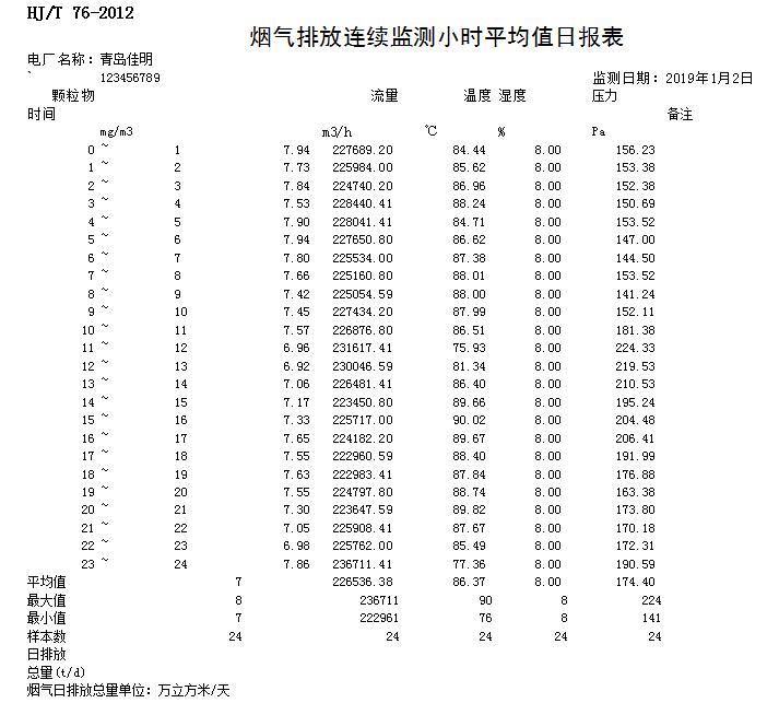 wewbet盈禾·(中国区)官方网站