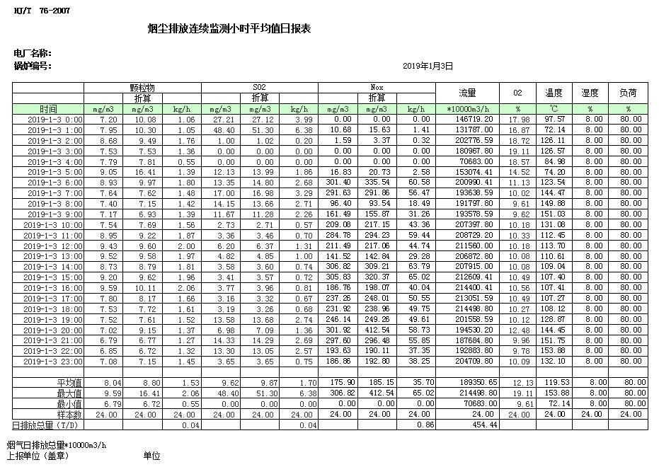 wewbet盈禾·(中国区)官方网站