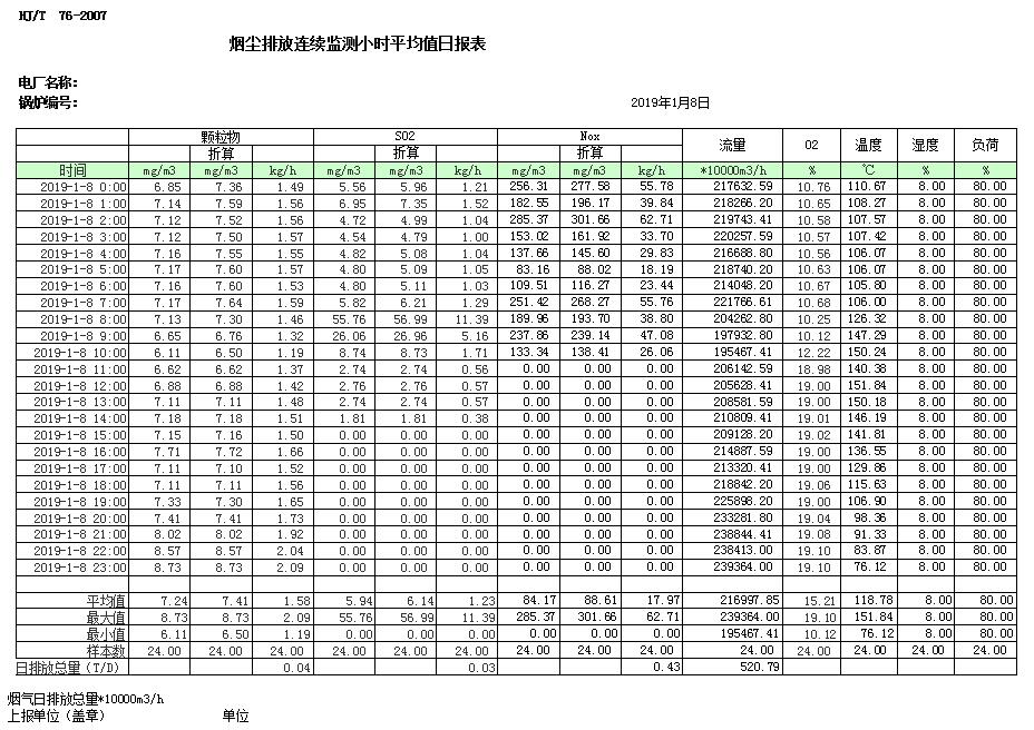 wewbet盈禾·(中国区)官方网站