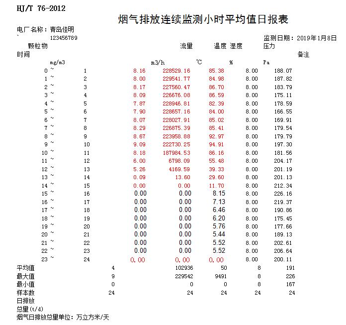 wewbet盈禾·(中国区)官方网站