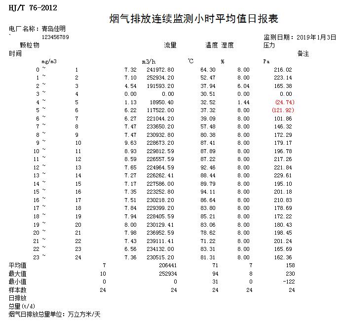 wewbet盈禾·(中国区)官方网站