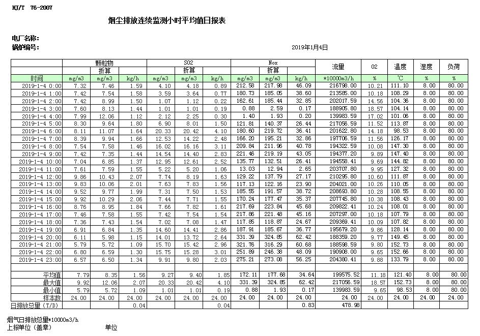 wewbet盈禾·(中国区)官方网站