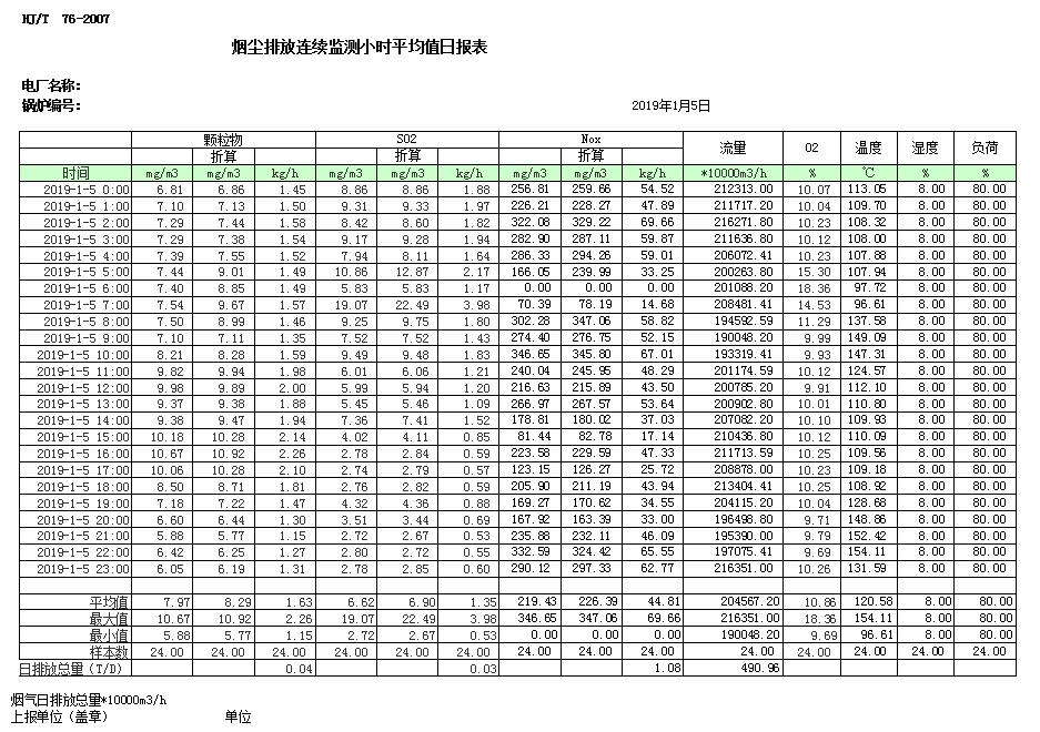 wewbet盈禾·(中国区)官方网站